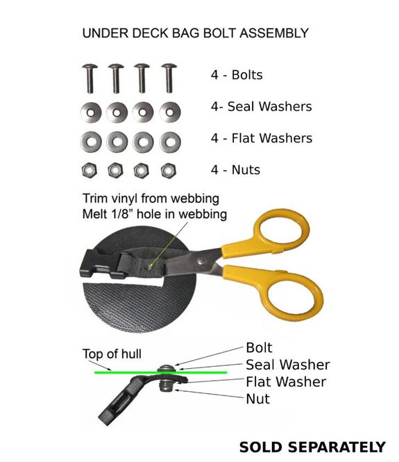 Hovedbilde North Water Monteringskit til cockpit bag