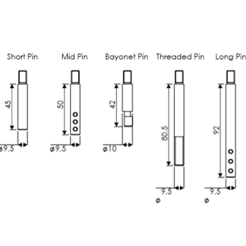 SmartTrack Flow rorhode